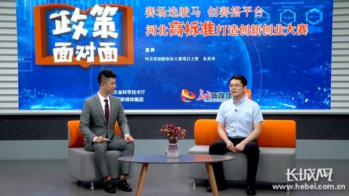 創(chuàng)新,消費,創(chuàng)業(yè),科技