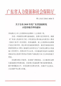 孵化,省級,性質(zhì),創(chuàng  )新