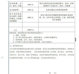 大學(xué)生創(chuàng  )新創(chuàng  )業(yè)項目申報書(shū),創(chuàng  )新創(chuàng  )業(yè)項目申報書(shū)范文,創(chuàng  )新創(chuàng  )業(yè)訓練項目申報書(shū)