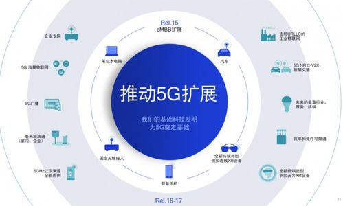 大學(xué)生創(chuàng  )新創(chuàng  )業(yè)的設想,創(chuàng  )新創(chuàng  )業(yè)的初步設想,創(chuàng  )新創(chuàng  )業(yè)的工作設想