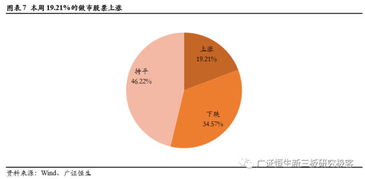 創(chuàng  )新創(chuàng  )業(yè)公司債券特點(diǎn)