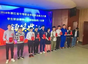 大學(xué)生創(chuàng  )新創(chuàng  )業(yè)大賽獲獎作品,歷年創(chuàng  )新創(chuàng  )業(yè)大賽獲獎作品,互聯(lián)網(wǎng)+創(chuàng  )新創(chuàng  )業(yè)大賽獲獎作品
