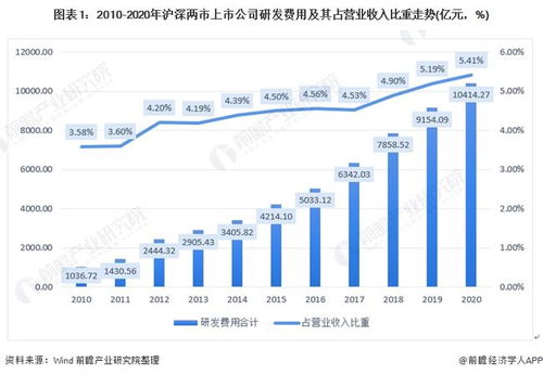 浙江省國際人才創(chuàng)新創(chuàng)業(yè)板