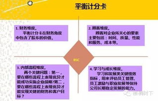 創(chuàng  )新創(chuàng  )業(yè)財務(wù)分析模板,大學(xué)生創(chuàng  )新創(chuàng  )業(yè)財務(wù)分析,創(chuàng  )新創(chuàng  )業(yè)財務(wù)分析表格