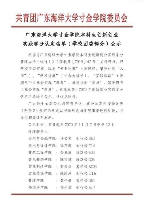學(xué)分,實(shí)踐,創(chuàng  )新,創(chuàng  )業(yè)