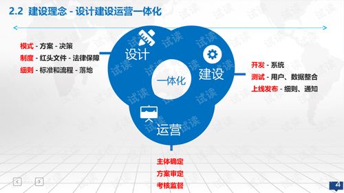 創(chuàng  )業(yè)創(chuàng  )新政策目標的是什么