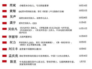 公司創(chuàng  )業(yè)創(chuàng  )新案例分析800字