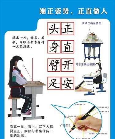 正確的寫(xiě)字姿勢(shì)重要性