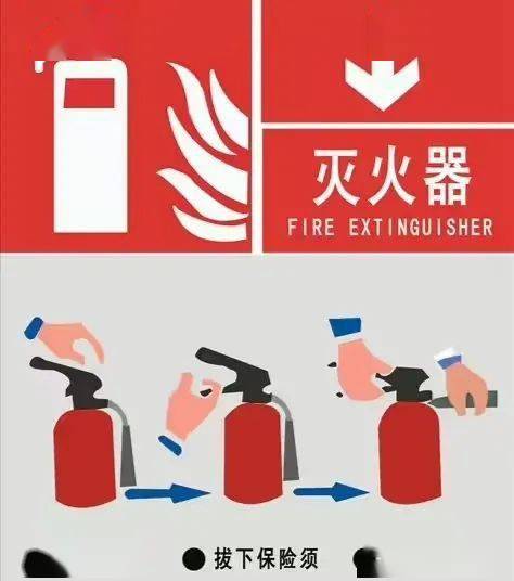 學(xué)生宿舍安全知識簡(jiǎn)答題