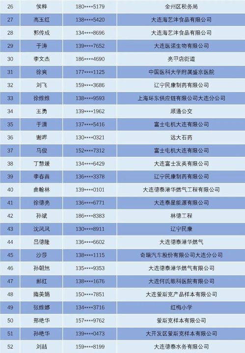 安全生產(chǎn)知識網(wǎng)絡(luò )競賽新聞稿