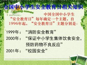 生命安全知識資料