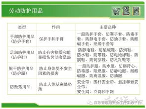 設備維修人員安全知識試題