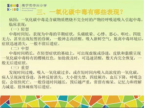安全知識清單