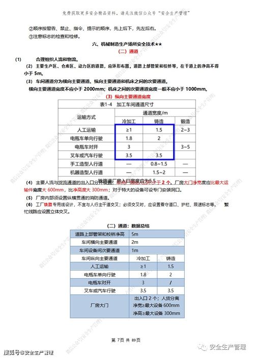 注冊安全工程師安全生產(chǎn)技術(shù)知識點(diǎn)