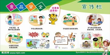 幼兒園食堂衛生安全小知識