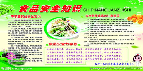 中小學(xué)食品安全基本知識調查表