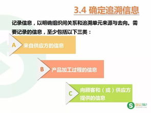 簡(jiǎn)明食品安全知識(shí)
