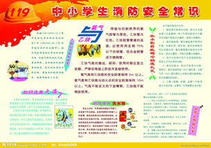 中小學(xué)生消防知識安全問(wèn)答
