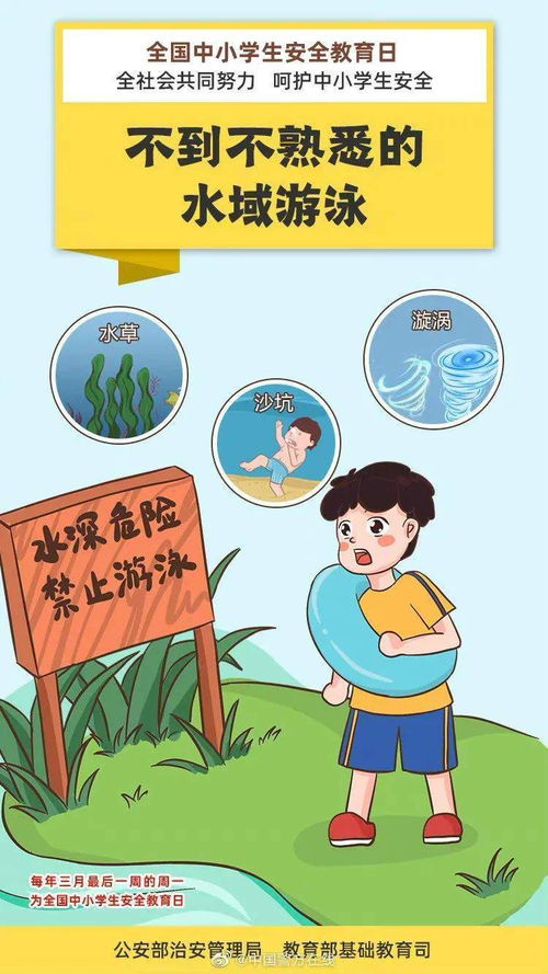 想學(xué)哪些安全知識