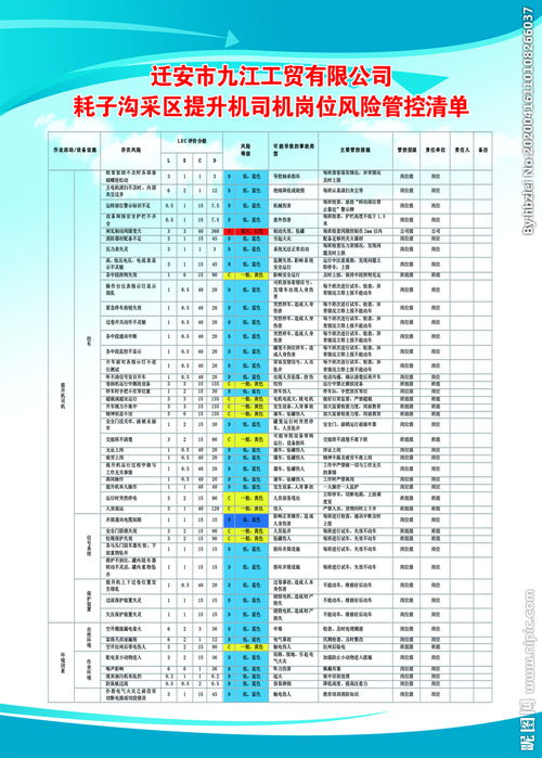 絞車司機安全基本知識