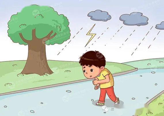 預防雷電災害安全知識