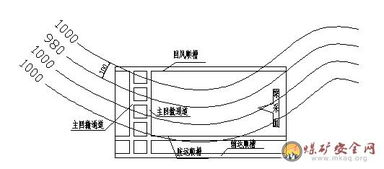 煤礦放炮安全知識(shí)題庫(kù)