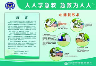 開(kāi)展應急救護安全知識培訓方案
