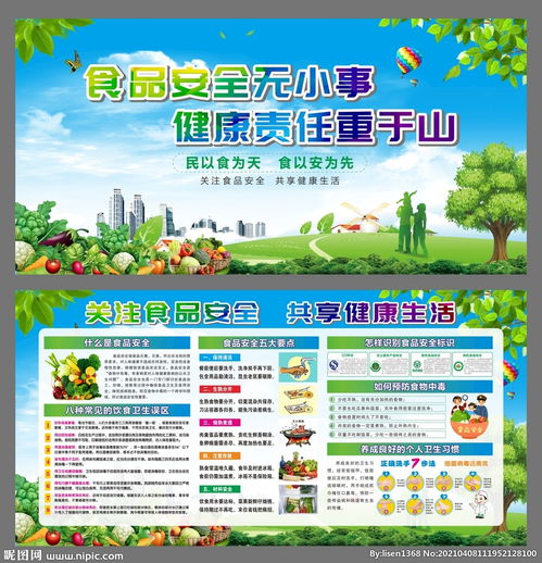 食品安全知識法規宣傳錄音