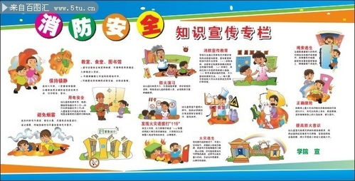 幼兒園防火安全知識標語(yǔ)大全
