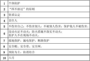 旅游安全知識試卷及答案
