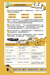 國家安全知識網(wǎng)絡競答