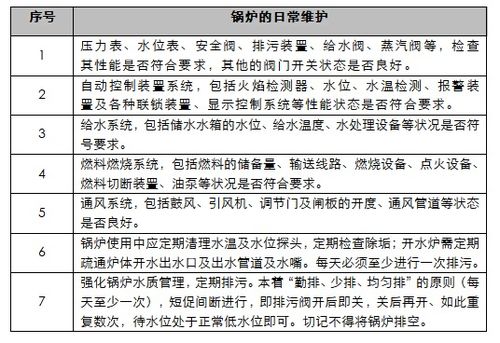 承壓類特種設(shè)備安全管理知識(shí)培訓(xùn)會(huì)