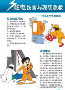 教育幼兒用電安全知識