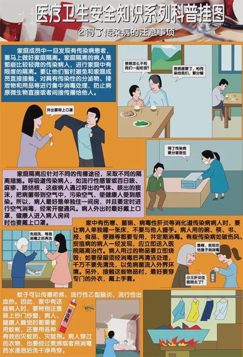安全生產(chǎn)和衛生知識競賽
