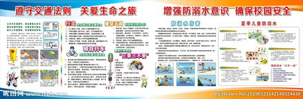 交通溺水安全知識