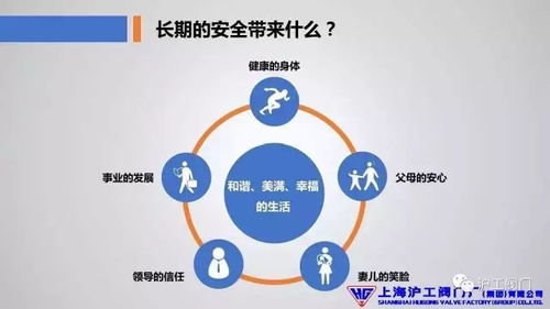 掌知識(shí)廠(chǎng)級(jí)安全培訓(xùn)