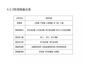 特種設備安全監(jiān)察崗位知識