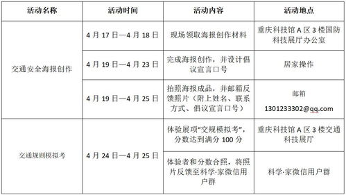 有關交通安全的知識點
