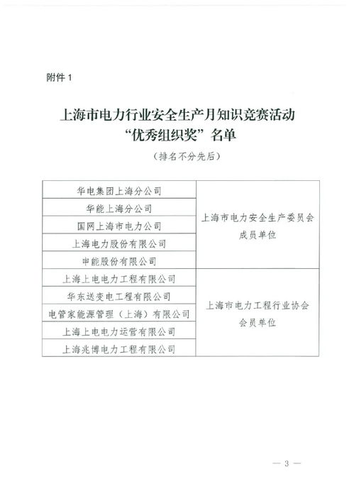 電力行業(yè)安全生產(chǎn)管理知識(shí)考試