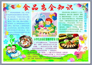 食品安全安全知識小報