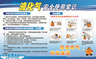 幼兒園煤氣的安全使用知識