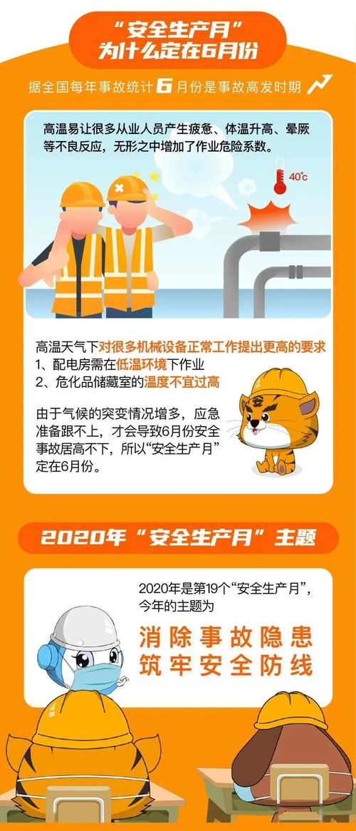 安全知識有獎競答活動題目