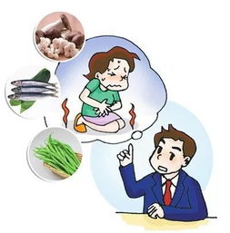 安全知識化學(xué)性食物中毒會(huì )
