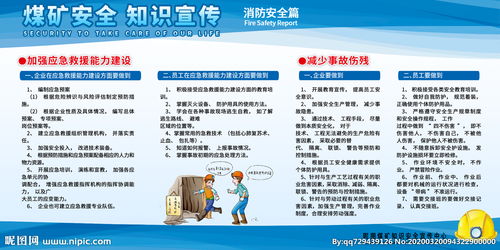 用煤的安全知識