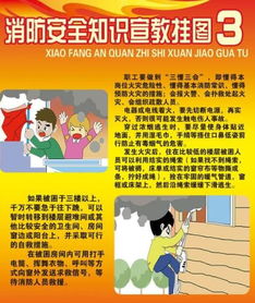 小學(xué)生火災安全知識競賽