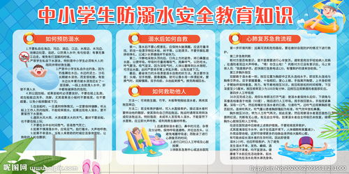 學(xué)校防溺水安全知識講座講稿