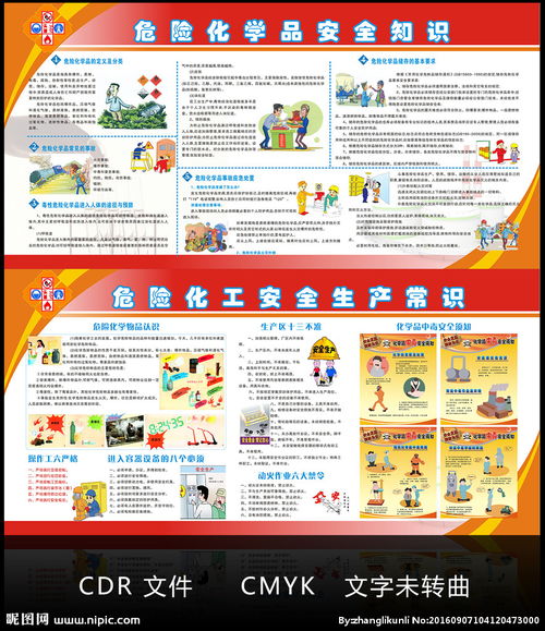 有關(guān)化工安全知識的詩(shī)歌