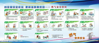 社區安全宣傳知識材料