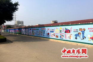 安全知識長(cháng)廊建設
