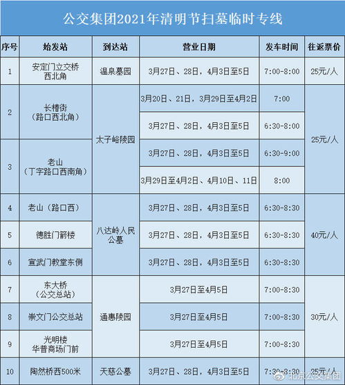 北京公交集團安全知識答卷